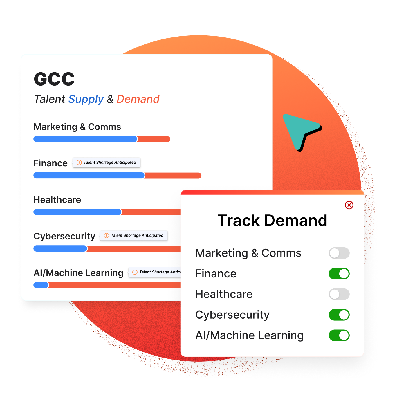 GCC Talent Supply & Demand